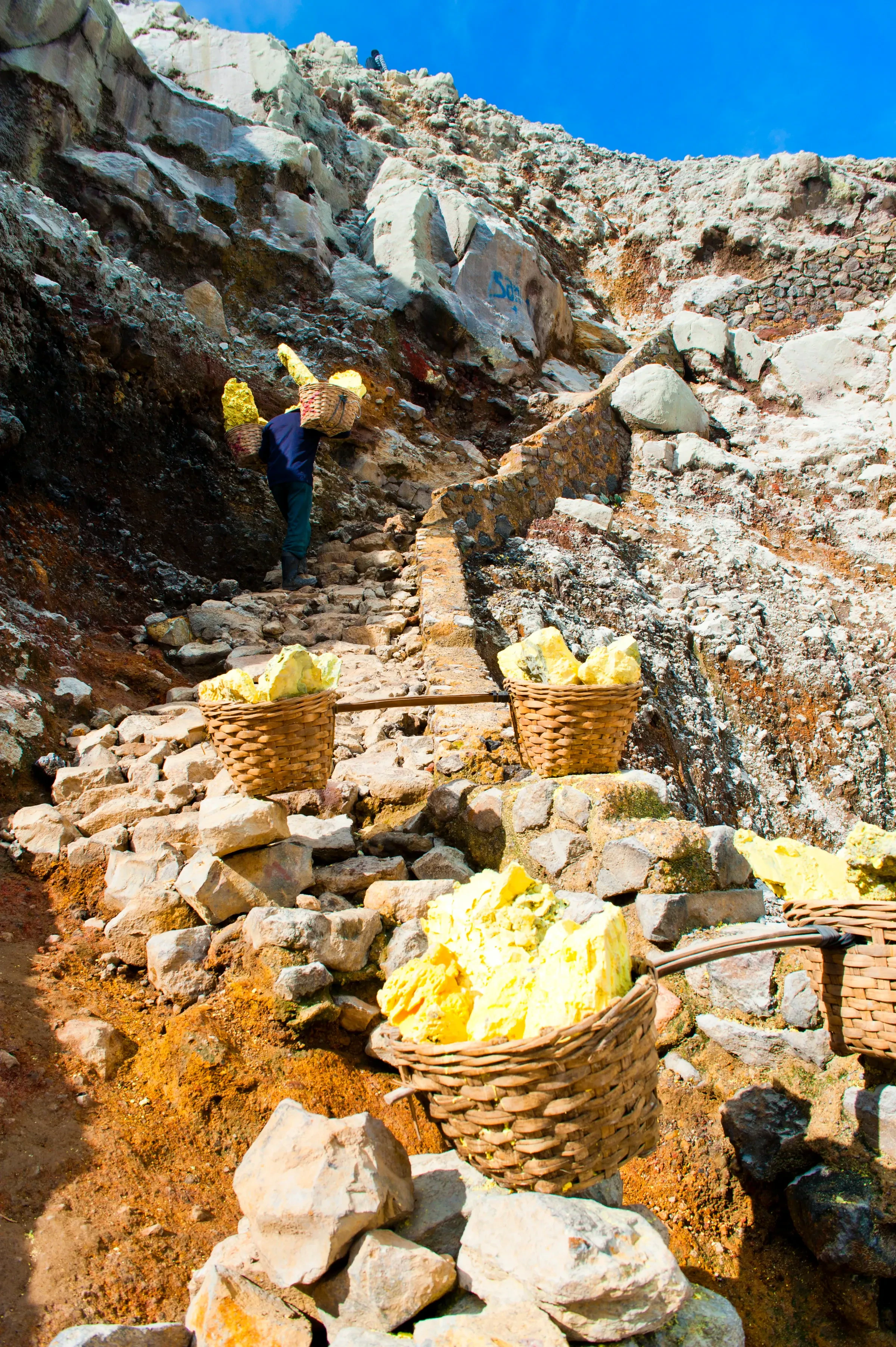 Baskets of yellow sulphur on the rocky Kawah Ijen trail, with a worker in the distance